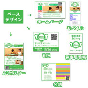 �Ŕ��� ��� ���h ۺލ쐬 ΰ��߰�ސ���